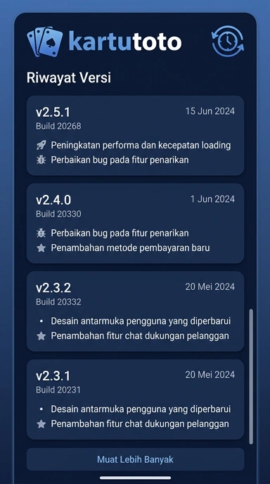 Tampilan riwayat versi kartutoto